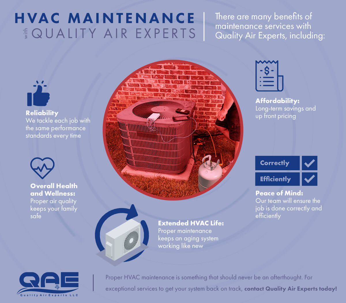 Maintenance HVAC Installation & Service In Sterling Quality Air